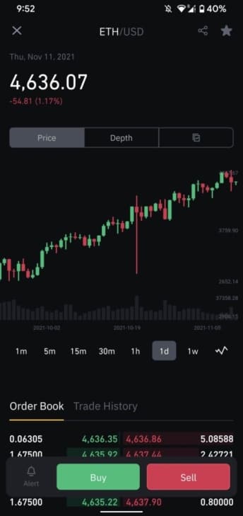 Binance: Buy Bitcoin & Crypto