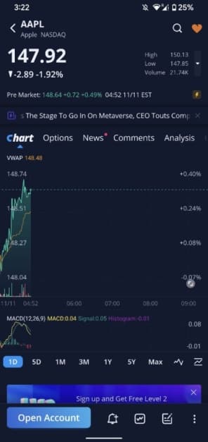 Webull: Investing & Trading