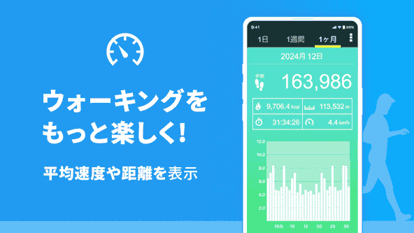 com.tayu.tau.pedometer